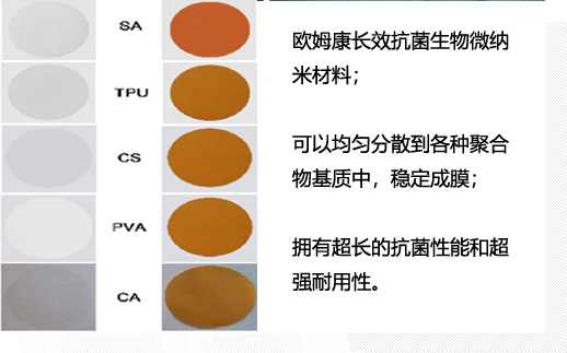 接触式杀菌、稳定成膜